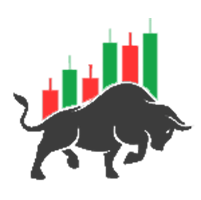 The CF Global Trading